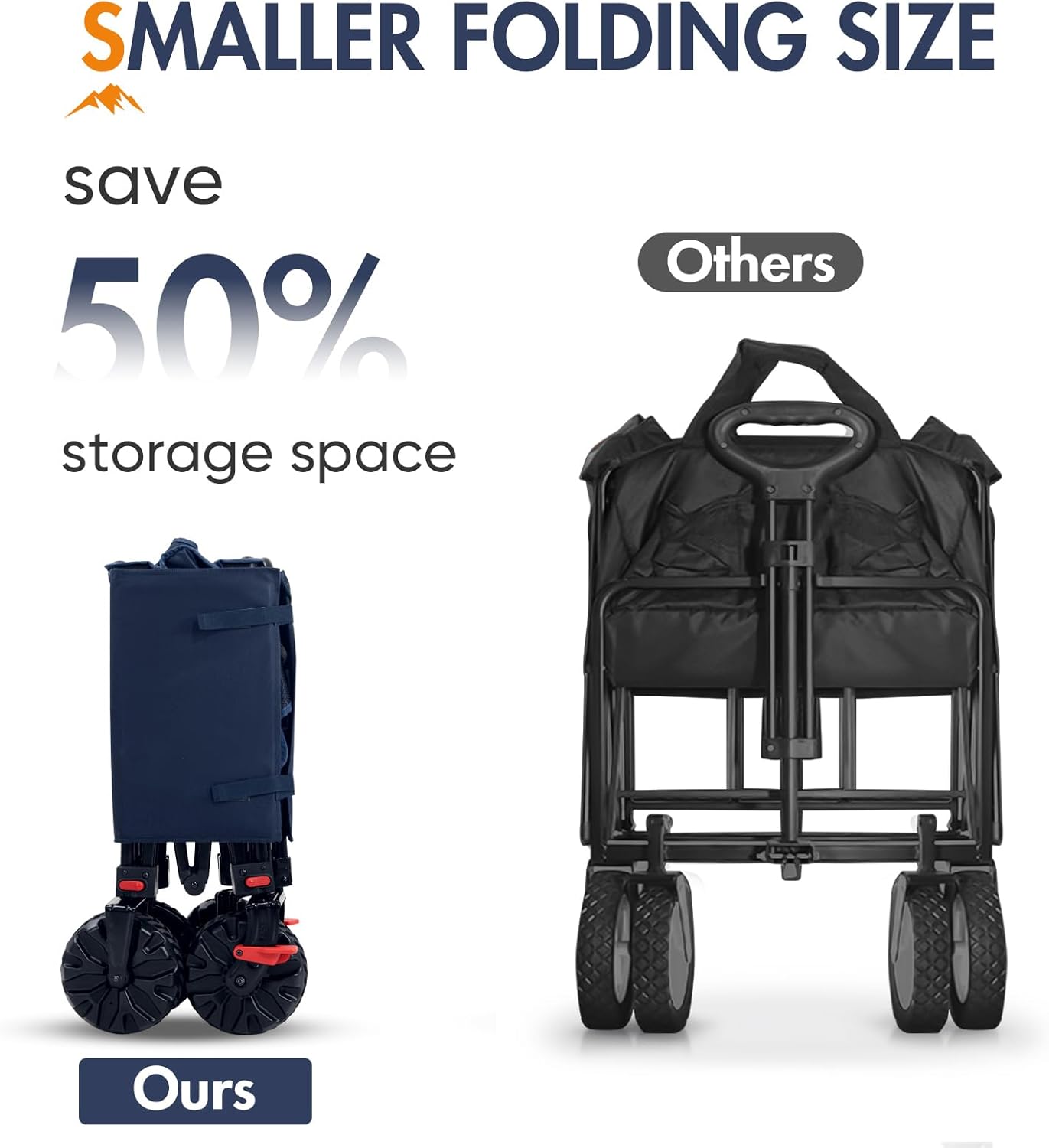 Portal Beach Trolley on Wheels for Sand with Brakes All Terrain Big Wheels Festival Camping Trolley Folding Beach Wagon Garden Trolley Supports 110kg Heavy Duty Collapsible - Image 6