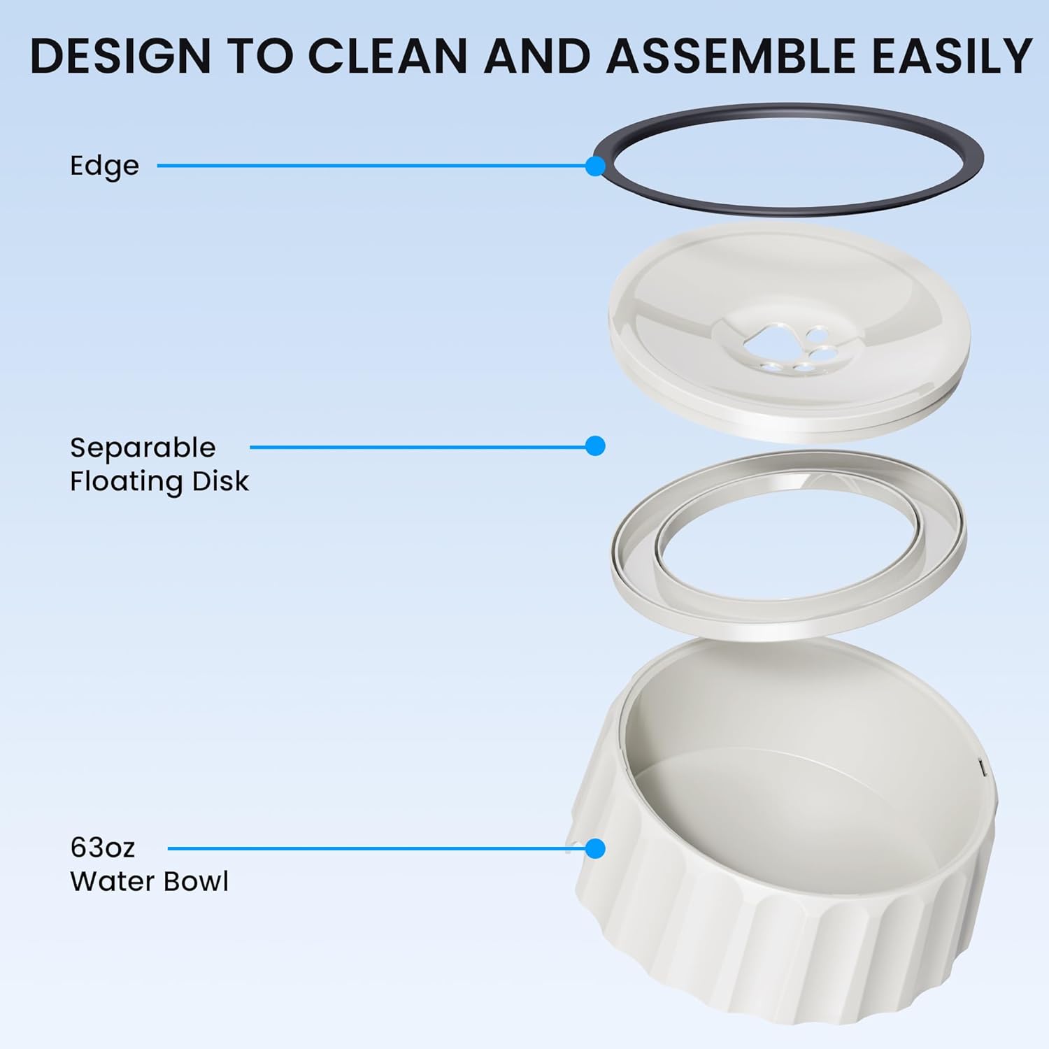 Non Spill Dog Water Bowl, Slow Drink No Slip Splash-Free Pet Water Bowl with Large Capacity Vehicle Carried Pet Water Water Bowl for Dogs and Cats Puppy, 2L/70oz - Image 3