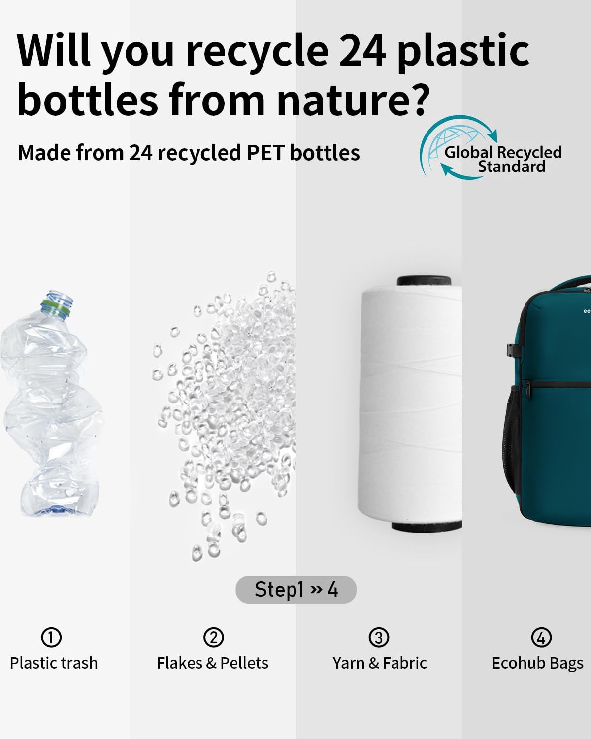 ECOHUB for Ryanair Cabin Bags 40x20x25, Underseat Travel Backpack with Anti-theft Pocket, Cabin Size Carry on Bag for Airplanes, Water-resistant Hand Luggage Bag with Laptop Compartment, 20L-BlueGreen - Image 7