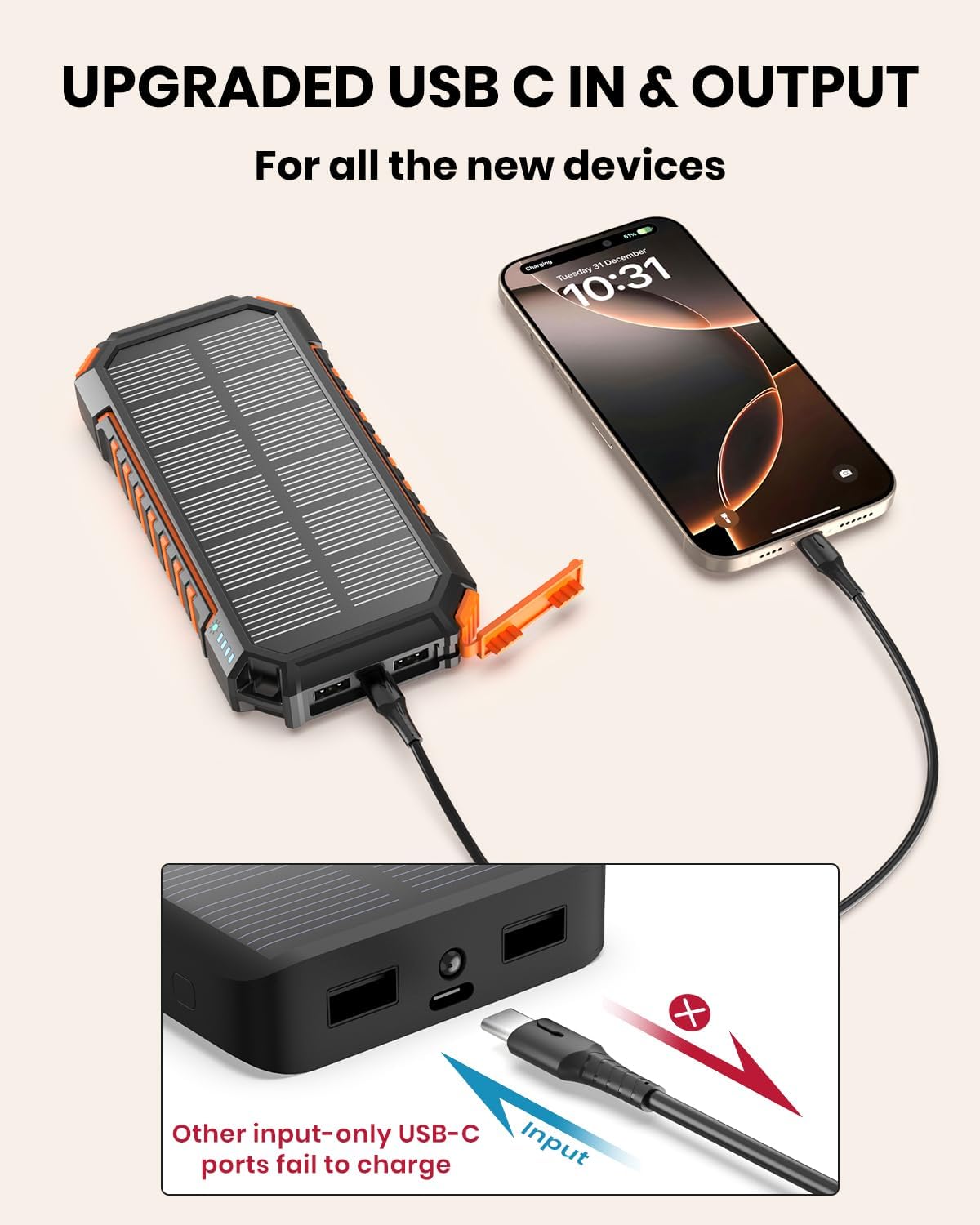 Hiluckey Power Bank Solar Charger - 20000mAh with Built-in 3 Cables Five Outputs 15W Fast Charging External Battery Pack for All Mobile Devices Solar Portable Charger with Dual Flashlights - Image 5