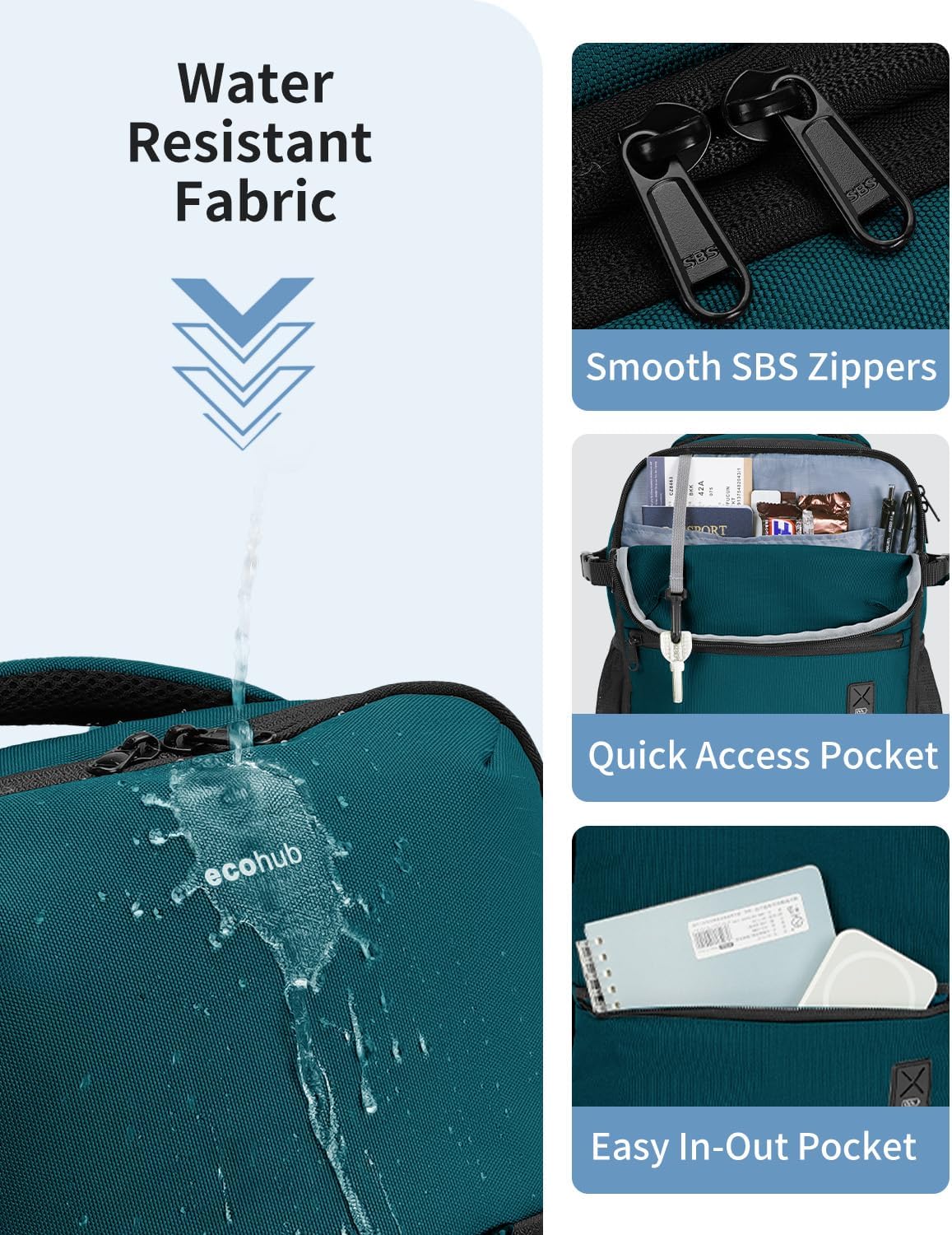ECOHUB for Ryanair Cabin Bags 40x20x25, Underseat Travel Backpack with Anti-theft Pocket, Cabin Size Carry on Bag for Airplanes, Water-resistant Hand Luggage Bag with Laptop Compartment, 20L-BlueGreen - Image 5