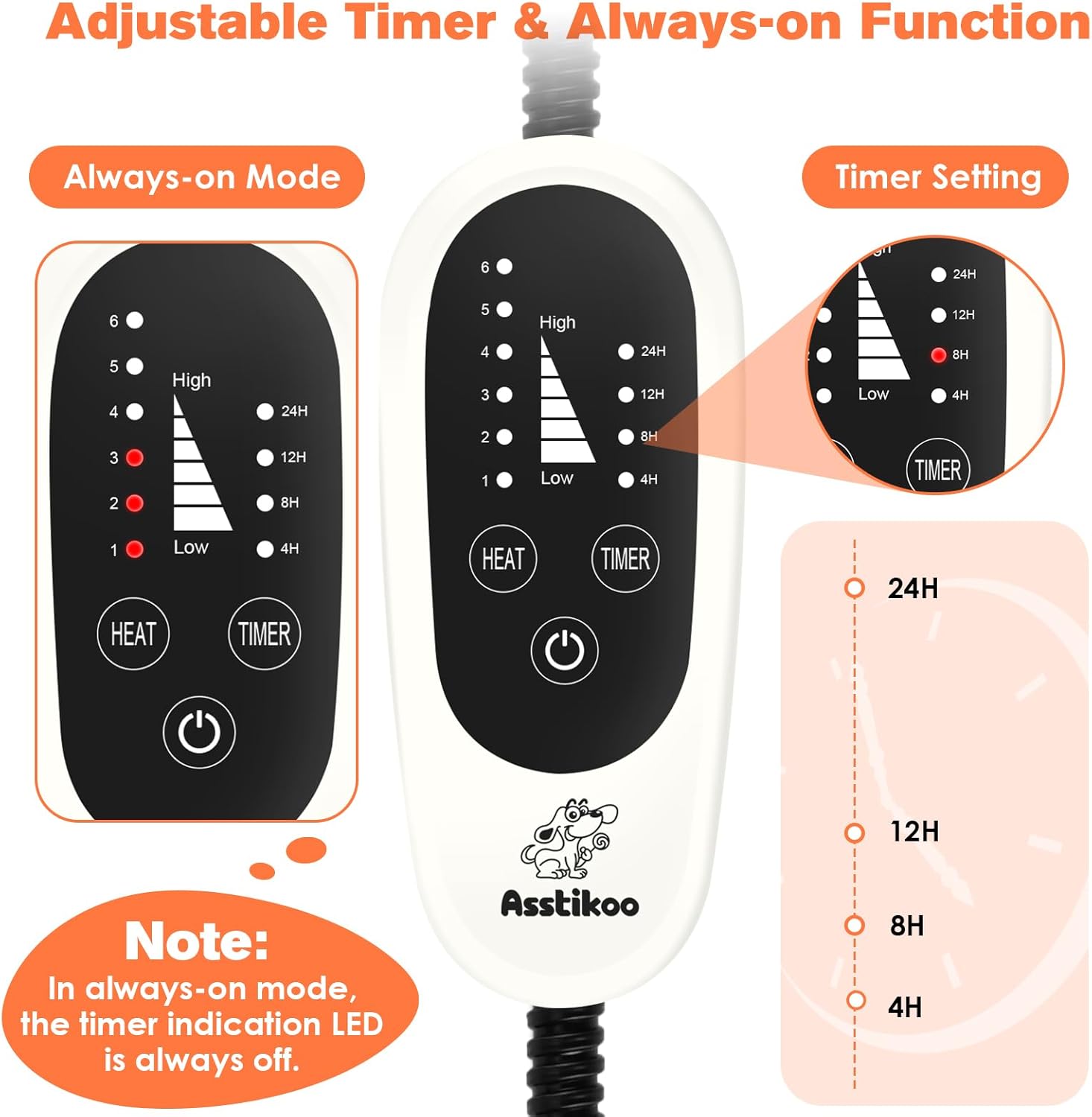 Pet Heating Pad, Adjustable Dog Heating Pad with 4-Level Timer and 30-55℃ Temperature, Cats Indoor Heating Blanket for Puppies with Chew Resistant Cord, Electric Pet Heated Mat(M-45 * 45cm) - Image 2