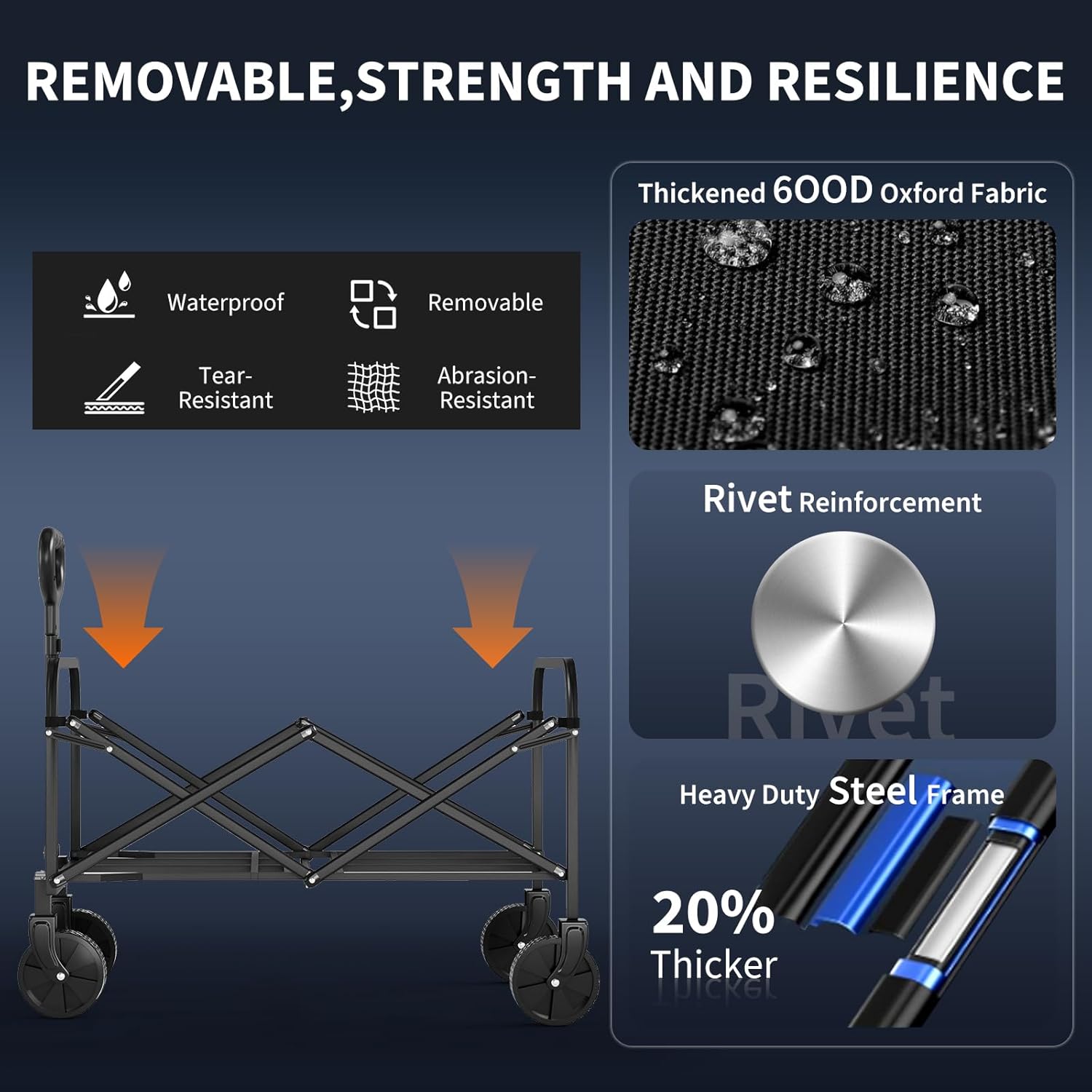 Folding Collapsible Wagon Trolley,Heavy Duty Utility Cart for Christmas Shopping, Gift Hauling & Outdoor Use, 220lbs Capacity with Adjustable Handle,Portable Foldable Cart for Markets, Garden & Beach - Image 8