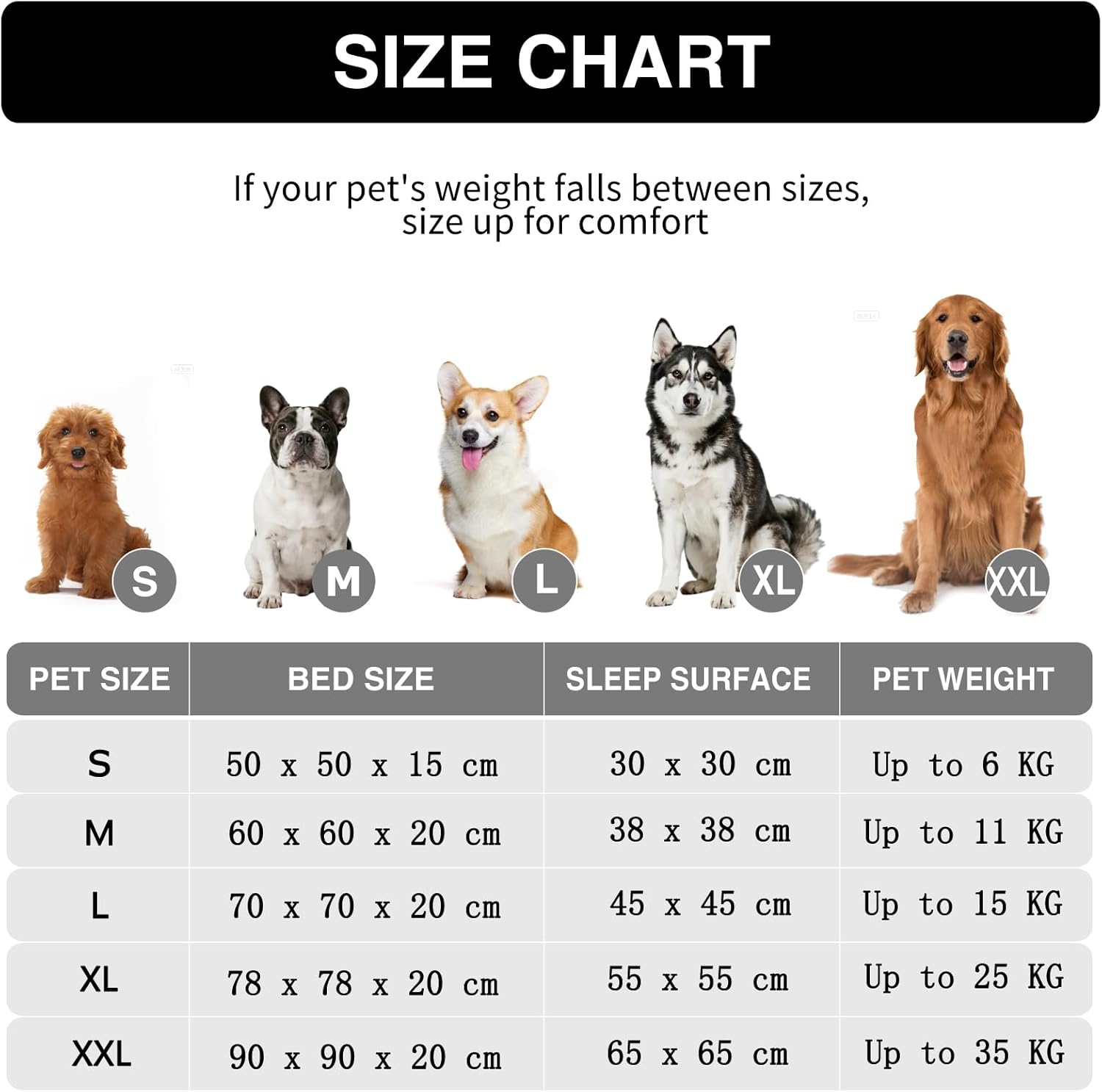 Mirkoo Calming Dog Bed, Faux Fur Pet Bed Self-Warming Donut Cuddler, Comfortable Round Plush Dog Beds for Dogs and Cats - Image 4