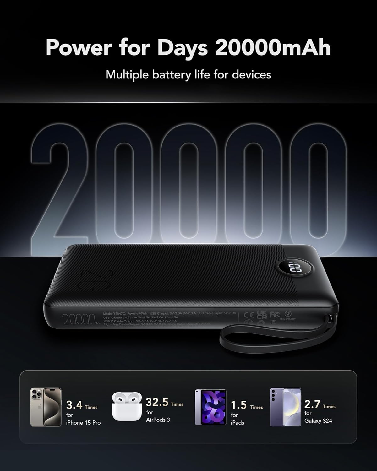 VRURC Portable Charger 20000mAh with Built in Fast Charging Cables,Power Bank PD 18W QC 3.0 Quick Charge USB C Battery Pack with 5 Outputs & 2 Inputs Compatible with Smart phones - Image 5