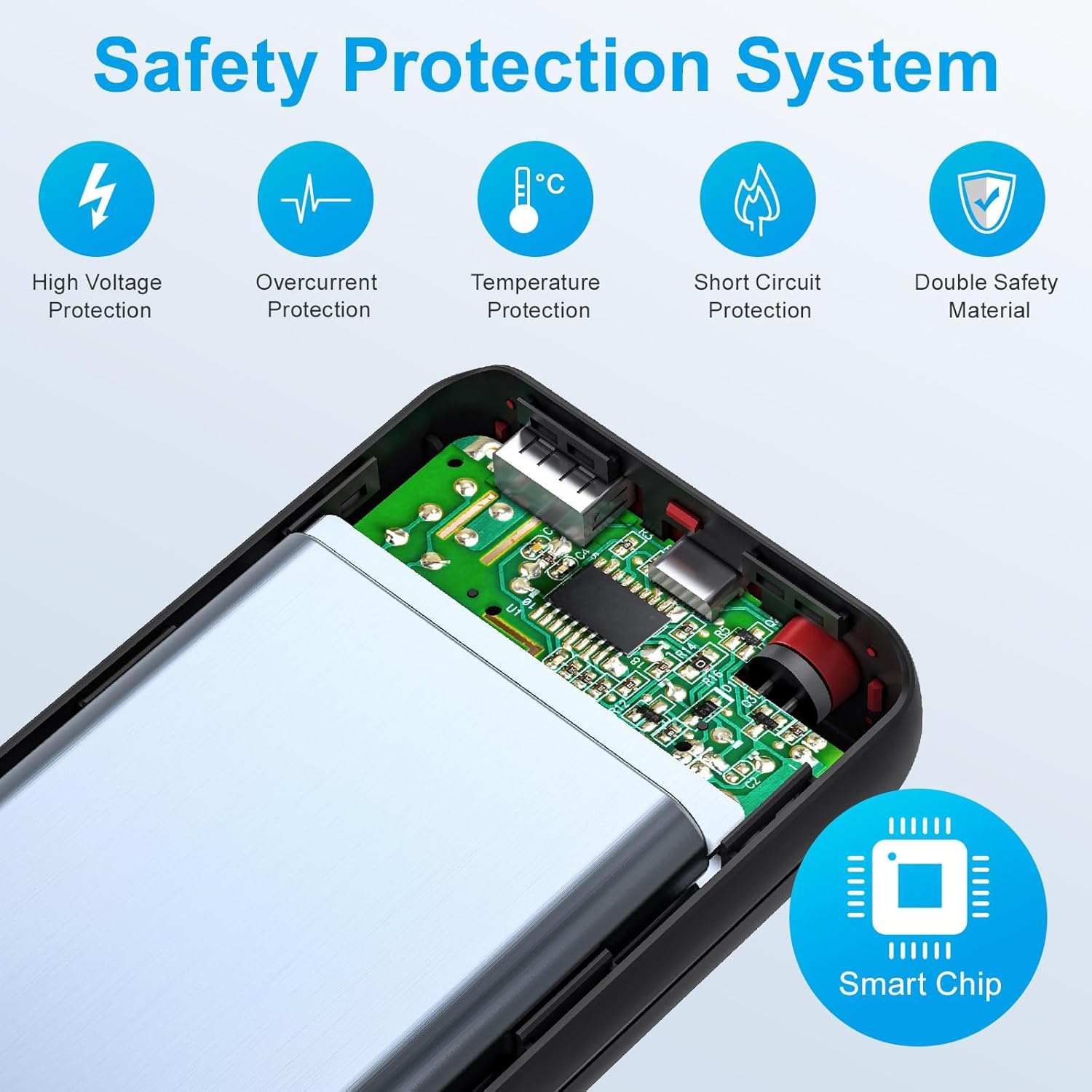 Power Bank 27000mAh Powerbank Fast Charging 22.5W QC 4.0 Portable Charger with Outputs Inputs Flashlight USB C Battery Pack, Ultra-High Capacity Compatible for iPhone Samsung Huawei - Image 8