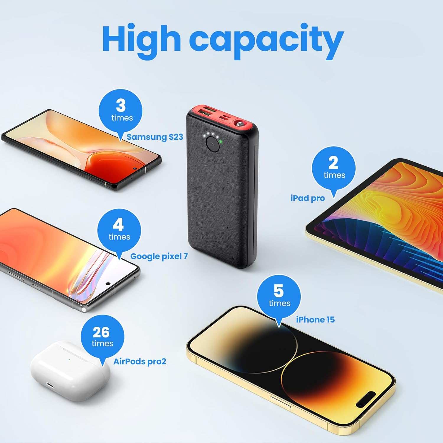 Power Bank 27000mAh Powerbank Fast Charging 22.5W QC 4.0 Portable Charger with Outputs Inputs Flashlight USB C Battery Pack, Ultra-High Capacity Compatible for iPhone Samsung Huawei - Image 5