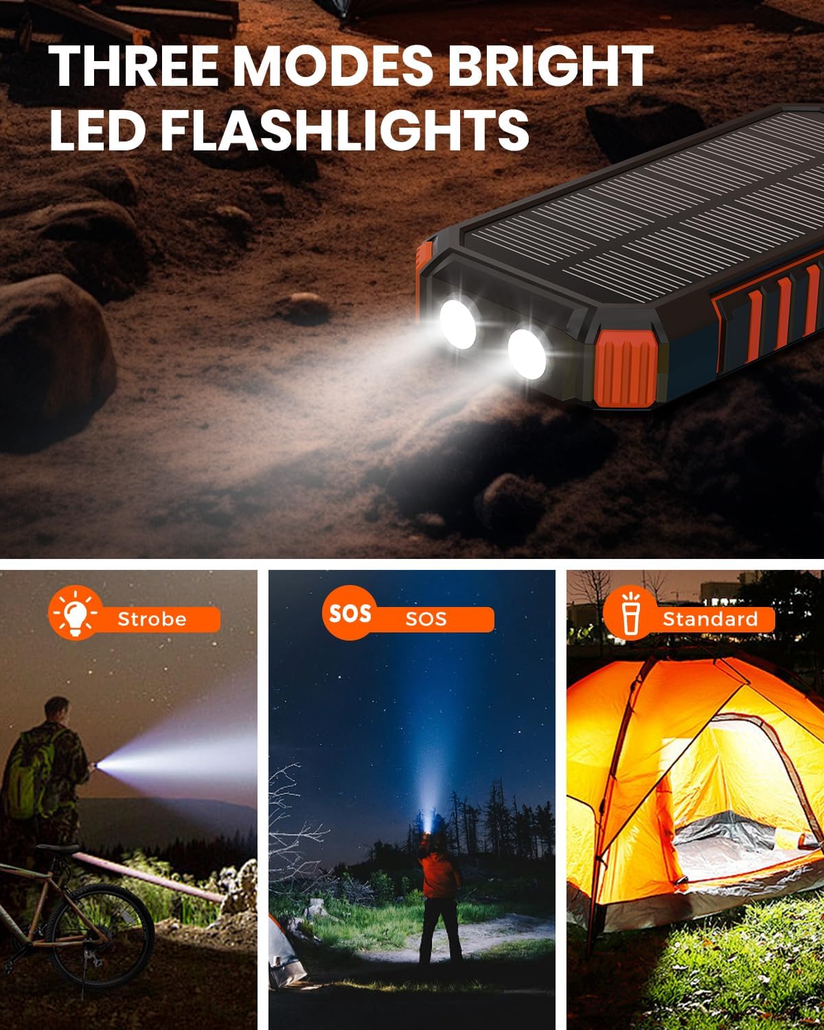 Hiluckey Power Bank Solar Charger - 20000mAh with Built-in 3 Cables Five Outputs 15W Fast Charging External Battery Pack for All Mobile Devices Solar Portable Charger with Dual Flashlights - Image 7