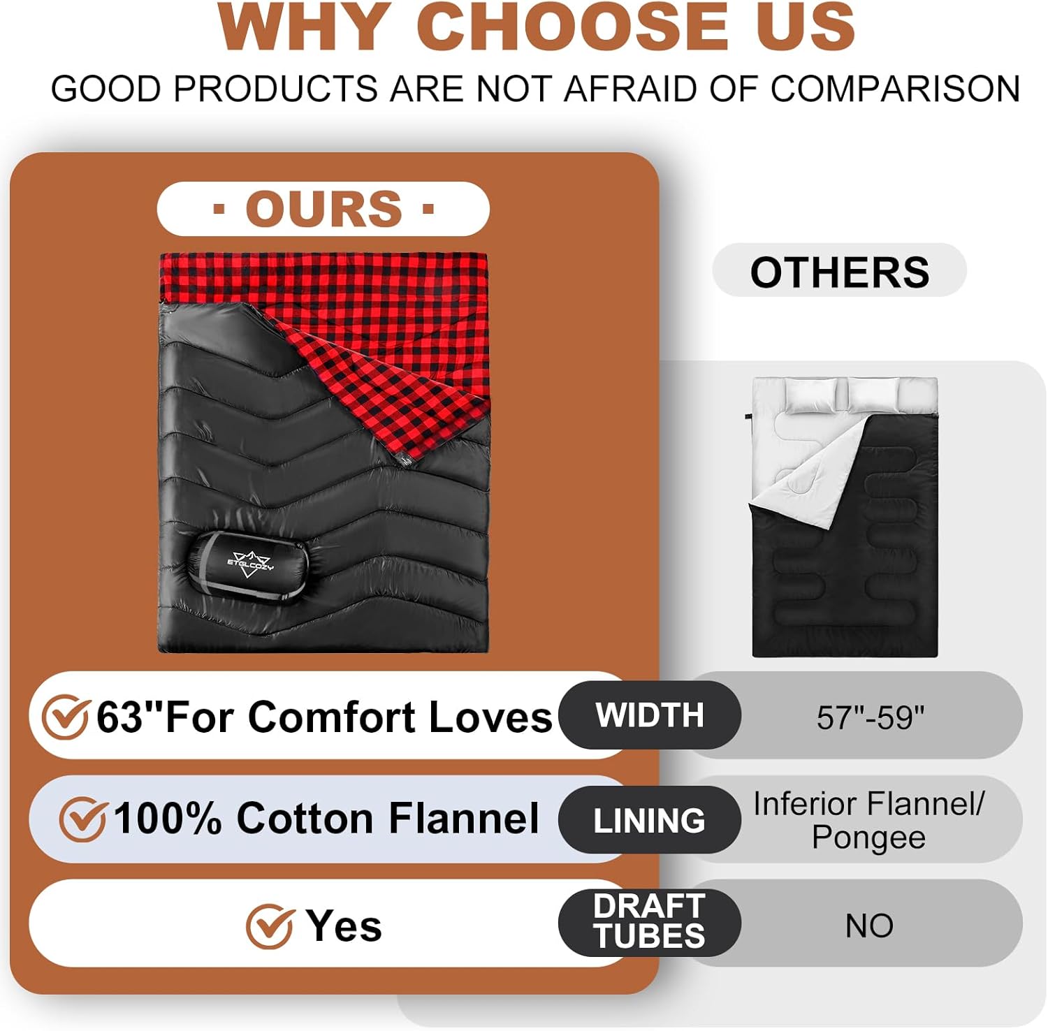 Double Sleeping Bag for Adults Camping, XL Queen Size 2 Person Cotton Flannel Sleeping Bags for All Season Hiking Backpacking, Lightweight Waterproof for Cold Weather & Warm - Image 3