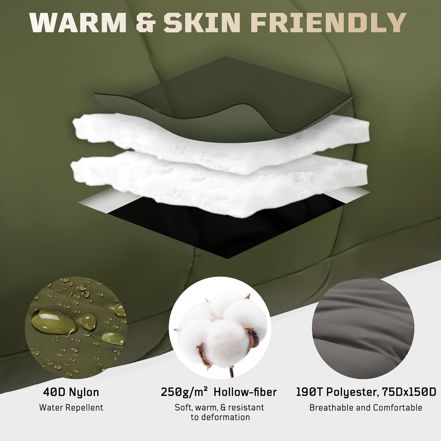 4 Season Cold Weather Sleeping Bag for Adults - Fits up to 185cm (6'1") Mummy Sleeping Bag, Ultralight 1.7kg, Windproof, Comfort Range -4°C to 2°C for Camping & Hiking - Image 3