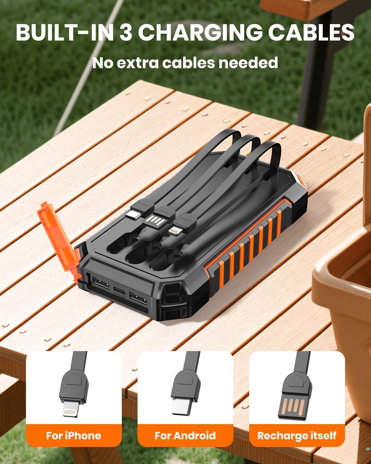 Hiluckey Power Bank Solar Charger - 20000mAh with Built-in 3 Cables Five Outputs 15W Fast Charging External Battery Pack for All Mobile Devices Solar Portable Charger with Dual Flashlights - Image 4