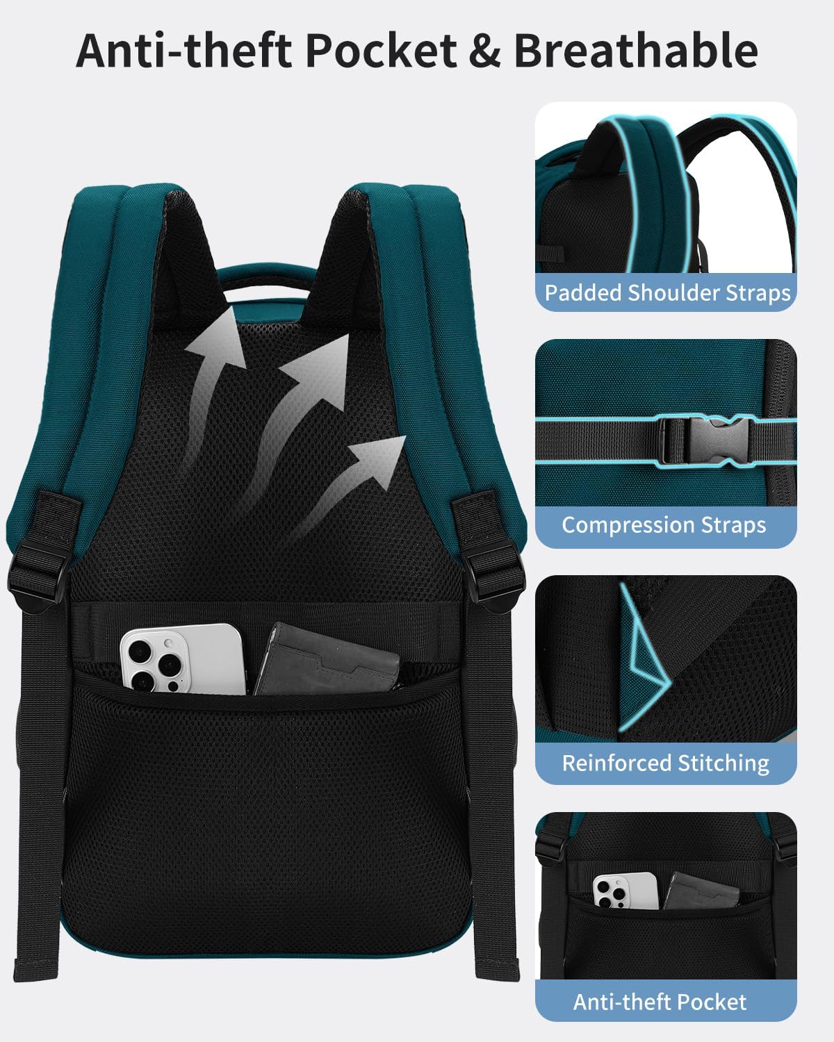 ECOHUB for Ryanair Cabin Bags 40x20x25, Underseat Travel Backpack with Anti-theft Pocket, Cabin Size Carry on Bag for Airplanes, Water-resistant Hand Luggage Bag with Laptop Compartment, 20L-BlueGreen - Image 6