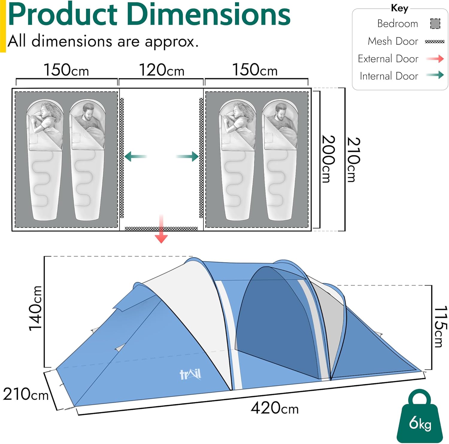 Trail Hartland 4 Man 2 Room Tent With Living Area and Awning, 3000mm Waterproof Rating, Tunnel Tent with Dark Zone Bedroom Technology, Family Camping, Bag Included (420cm x 210cm x 140/115cm) - Image 6