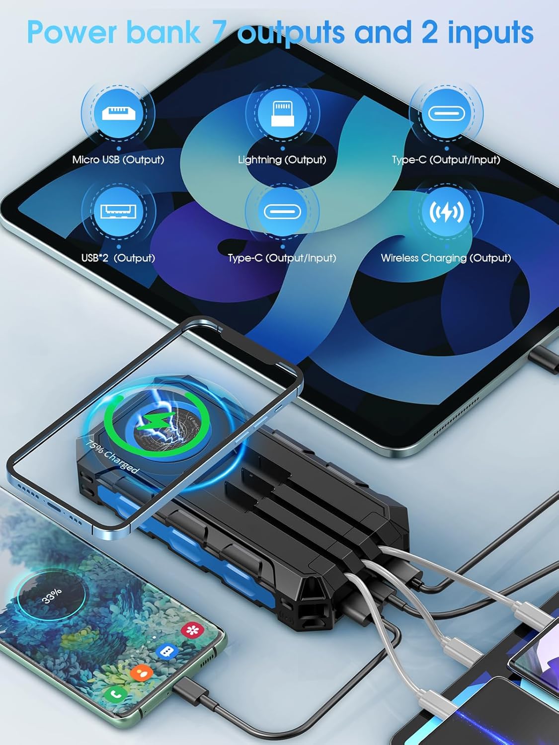 52800mAh Power Bank : Solar Charger, 30W PD Fast Charging, Wireless Charger, Battery Pack with 3 Built-in Cables, 7 Outputs, Flashlights, Portable Charger for Smartphone, Tablet (Blue) - Image 2