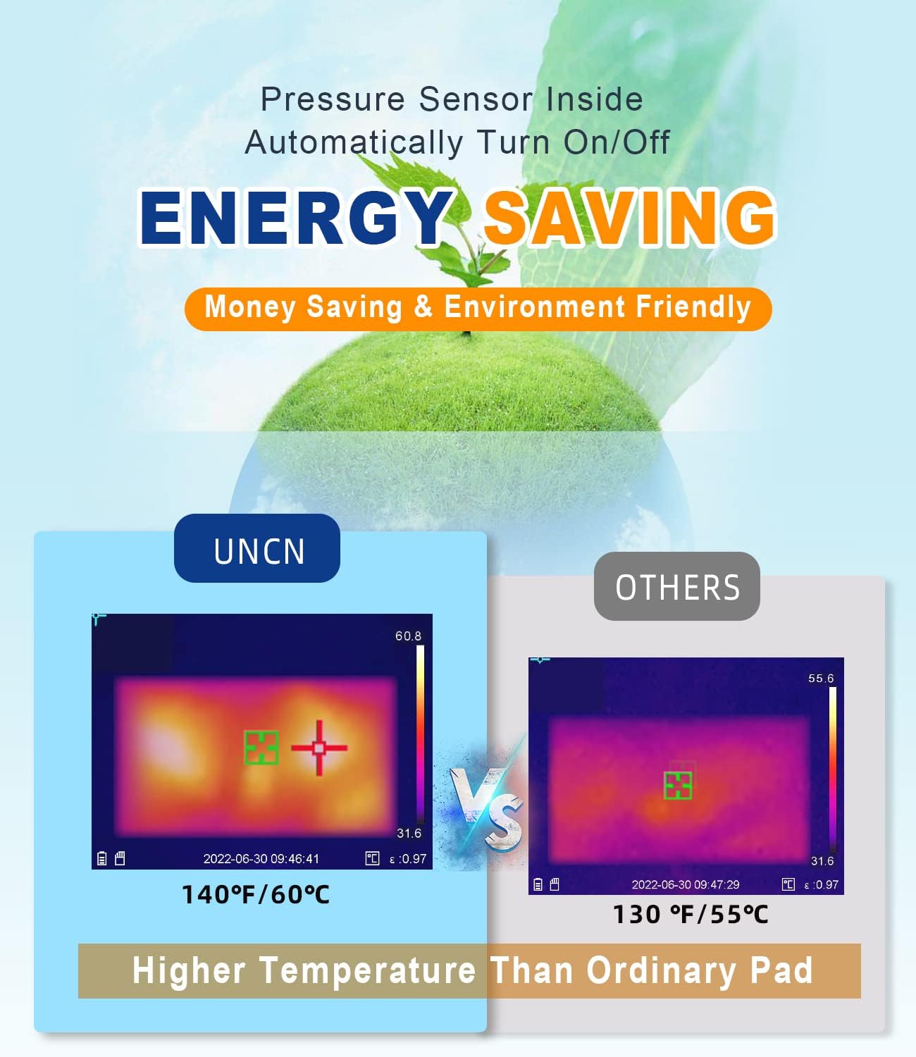 Dog Cat Heating Pad Pressure Activated Pet Heating Pad Safe Automatic Electric Heated Bed Mat for Indoor Pet, Warming Pad with Chew Resistant Cord, Adjustable Temperature, Waterproof Washable 18 X 22" - Image 3