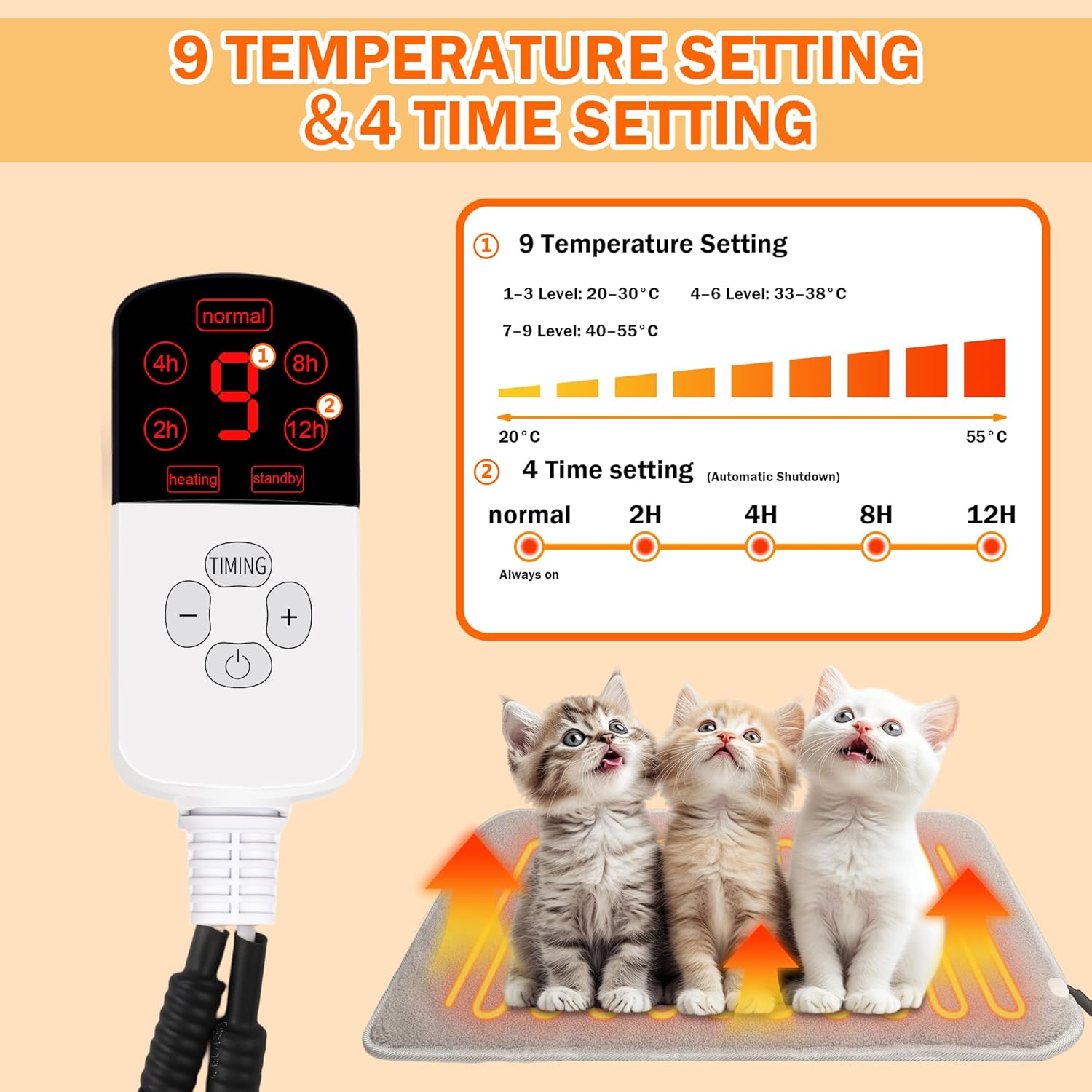 TEOV Pet Heating Pad 60 x 90 cm, with 4 Timing Settings & 20°C-55°C Temperature, Safe Waterproof Heating Pad Pet Indoor Heating Blanket for Cat Dog - Image 3