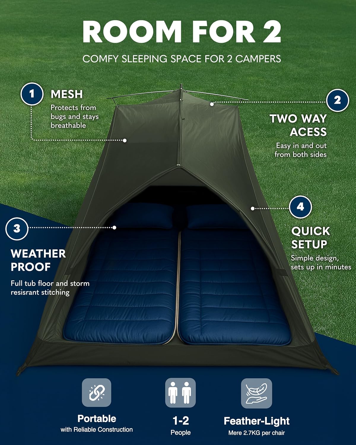 Voyager 2 Man Tent - Waterproof, Windproof, Quick Setup, Spacious 2-Person Camping Tent, Durable, Lightweight Outdoor Shelter, Ideal for Hiking, Backpacking, Camping- 225x135x110cm - Image 4