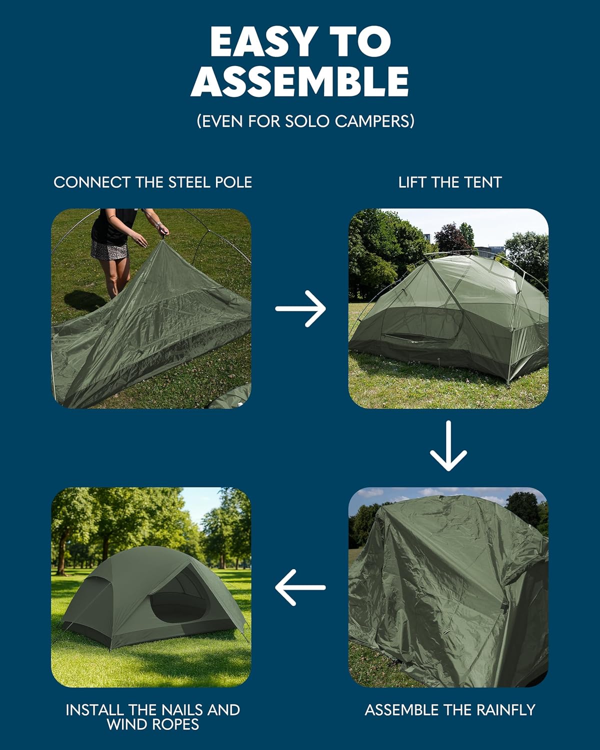 Voyager 2 Man Tent - Waterproof, Windproof, Quick Setup, Spacious 2-Person Camping Tent, Durable, Lightweight Outdoor Shelter, Ideal for Hiking, Backpacking, Camping- 225x135x110cm - Image 6