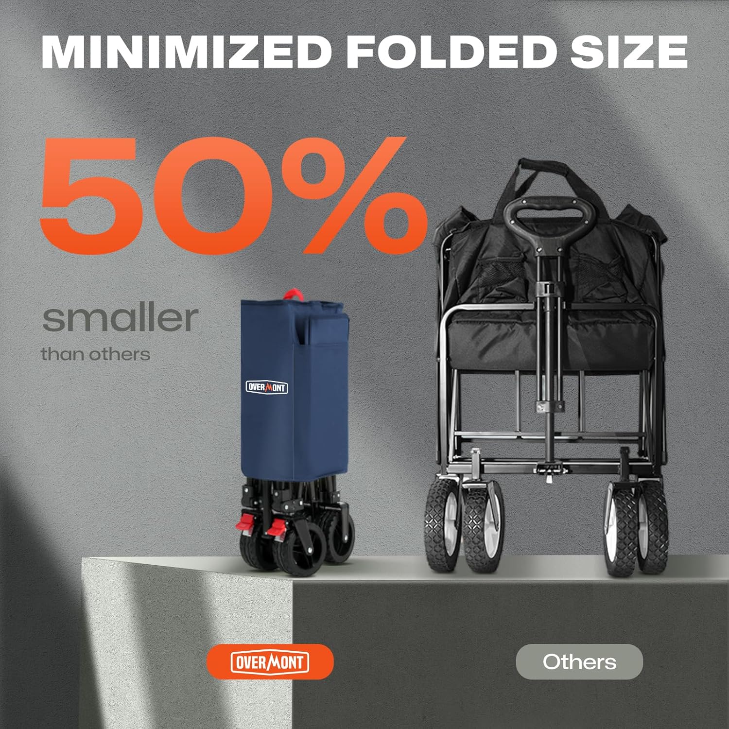 Overmont Festival Camping Trolley on Wheels - Heavy Duty Folding Beach Wagon Cart with Extra Wide Wheels, 330lbs Capacity, Adjustable Handle, Portable for Outdoor, Garden, Shopping, Fishing - Blue - Image 3