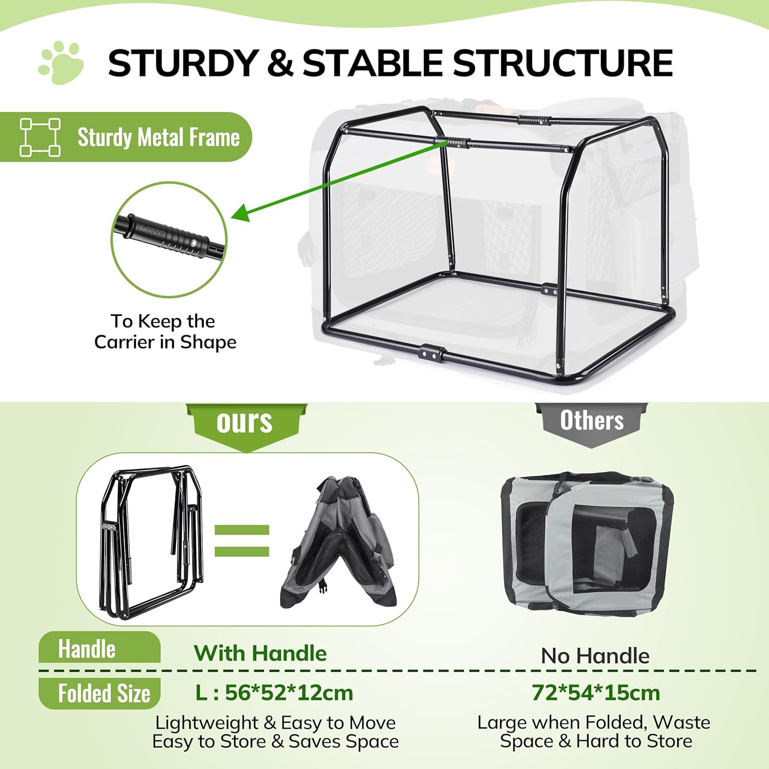 Morpilot Large Dog & Cat Carrier | Soft-Sided Pet Travel Crate, Foldable Dog Car Crate, with Collapsible Bowl, Shoulder Strap & Storage Pockets, M, Grey, (Max 12kg) - Image 4