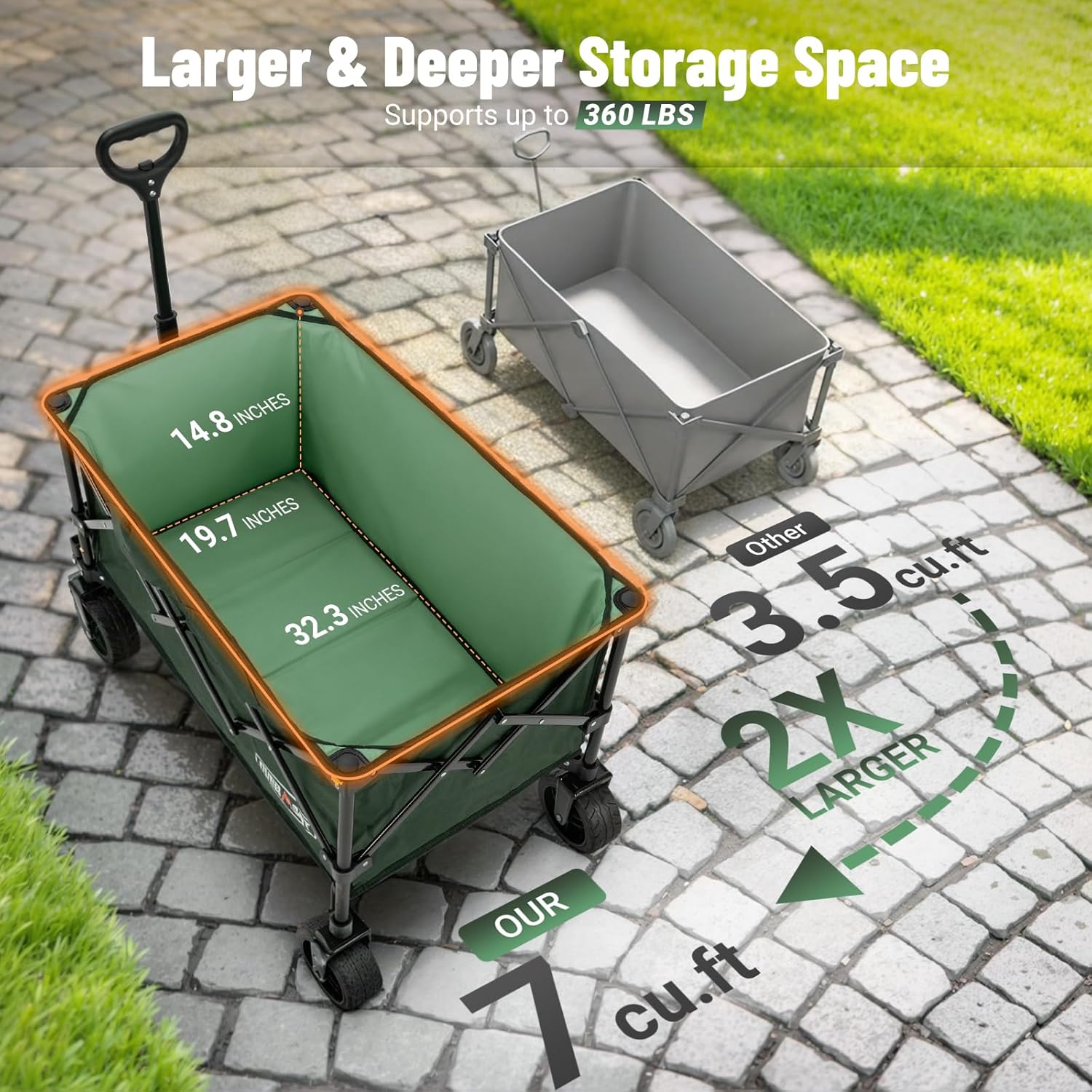 Overmont 200L Folding Festival Trolley on Wheels – 150kg heavy duty Portable Camping Cart, beach wagon with Adjustable Handle & Wide Wheels for Garden, Picnic, Outdoor, Fishing, Shopping – Green - Image 2