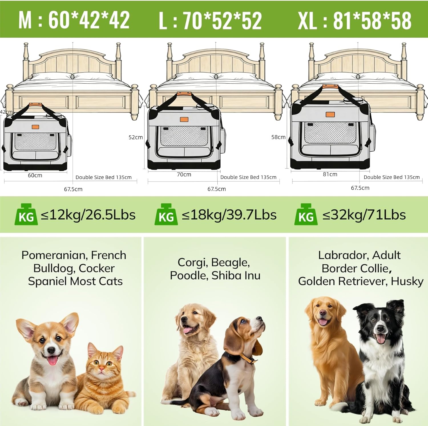 Morpilot Large Dog & Cat Carrier | Soft-Sided Pet Travel Crate, Foldable Dog Car Crate, with Collapsible Bowl, Shoulder Strap & Storage Pockets, M, Grey, (Max 12kg) - Image 3