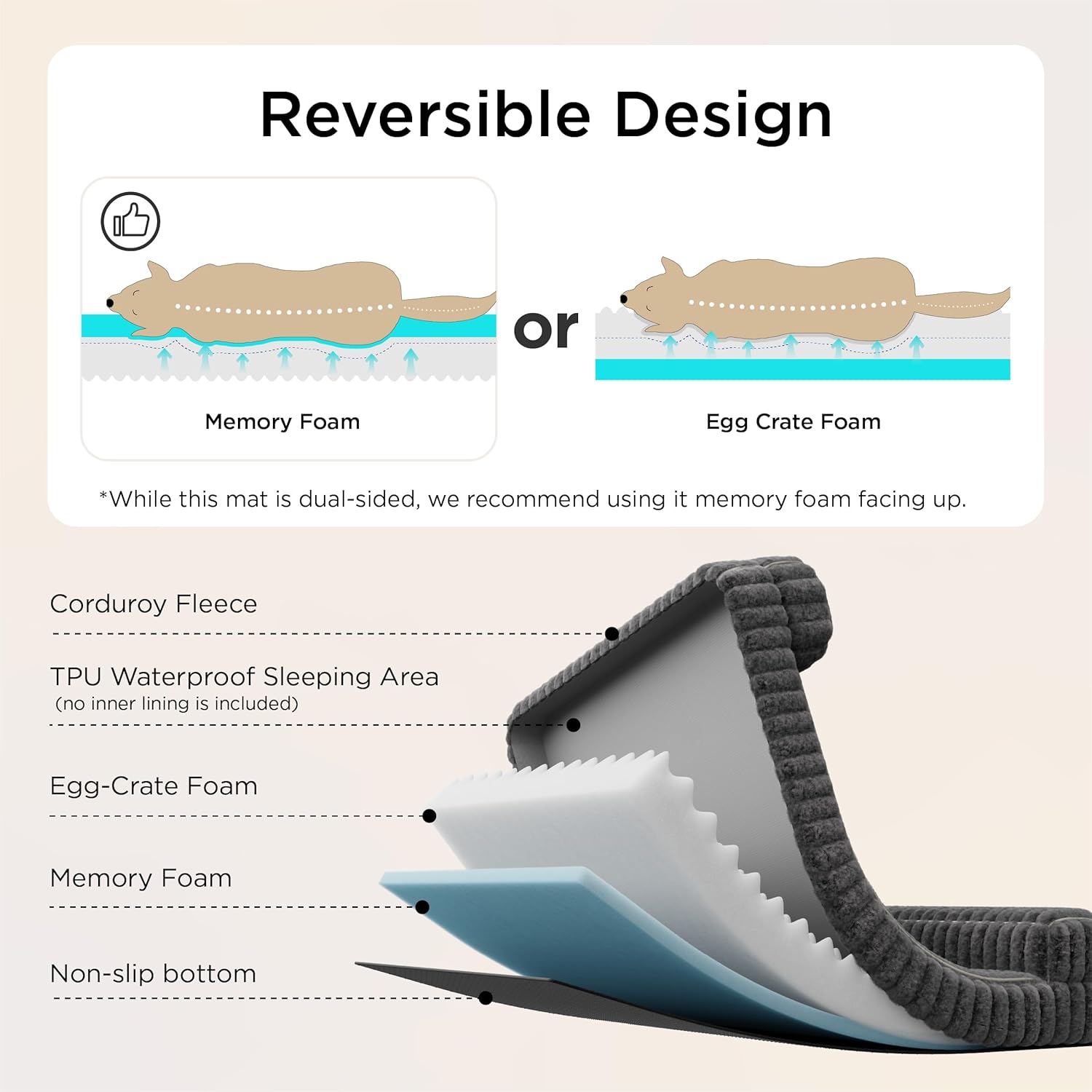 Bedsure Orthopedic Dog Beds Large - 122x89x20cm Waterproof Memory Foam Dog Sofa with Sides, Non-Slip Bottom and Egg-Crate Foam Large Pet Couch Sofa with Washable Removable Corduroy Cover, grey - Image 4