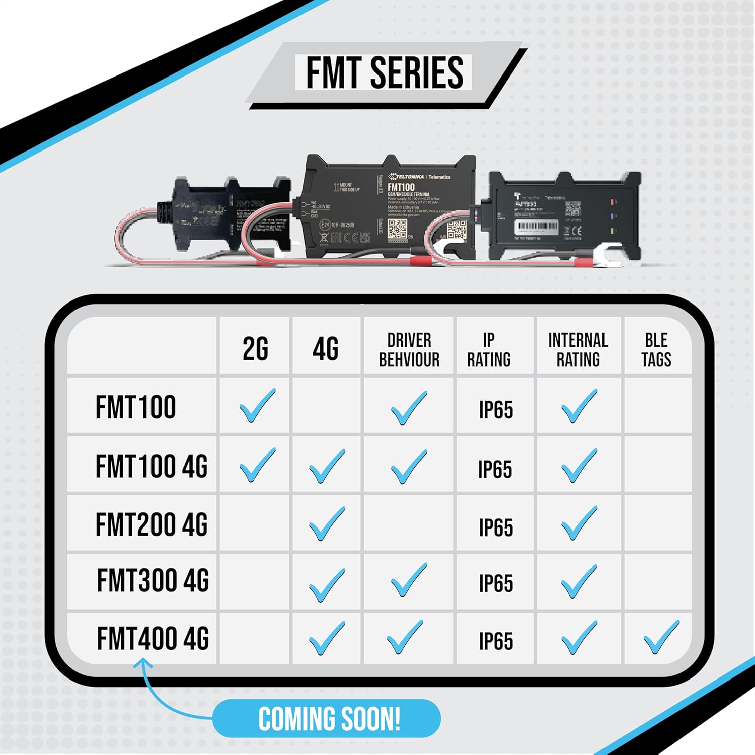 FMT100+ GPS Tracker - Real Time Vehicle Tracker Device - Van, Motorcycle, Caravan, Motorhome, Tractor, Coach, Bike & Car Tracker - Pay As You Go, 12-24V Self Install Including SIM & Data - Image 2